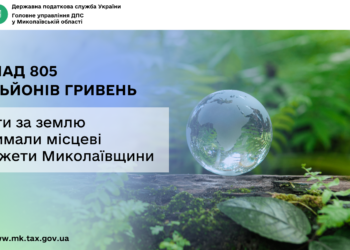 Місцеві бюджети Миколаївщини отримали понад 805 млн грн плати за землю