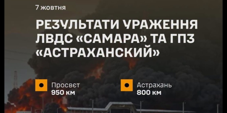 Генштаб – про результати ураження ЛВДС «Самара» та ГПЗ «Астраханский»