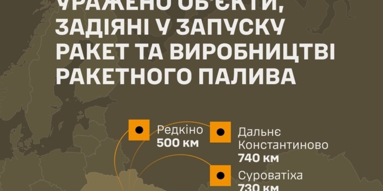 Сили оборони України дотягнулися до двох заводів РФ, задіяних у випуску ракет