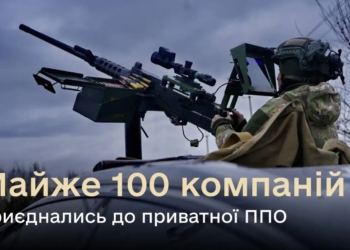 Майже 100 підприємств долучилися до експериментального проєкту приватної ППО