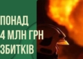 Ми цим дихаємо. Понад 4 млн грн збитків атмосферному повітрю через обстріли Миколаївщини нарахували екологи