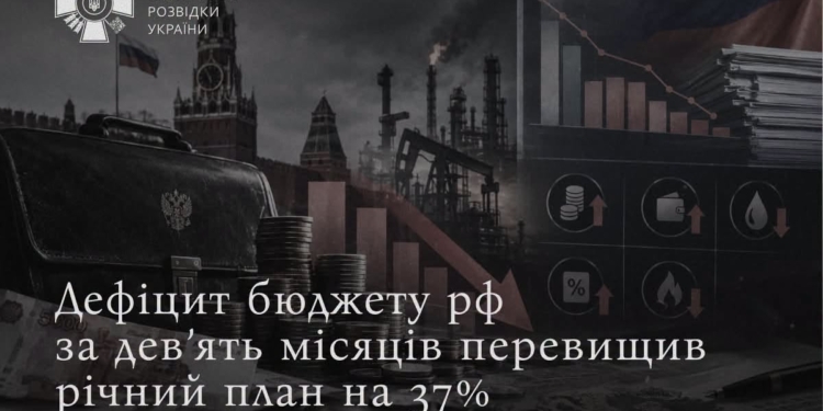 Дефіцит бюджету рф за дев’ять місяців перевищив річний план на 37% – розвідка
