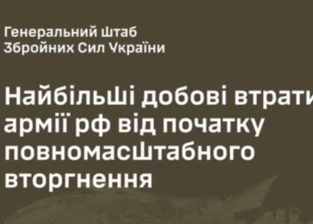 Генштаб заявив про рекордні добові втрати ворога – 2 250 у відносно живій силі