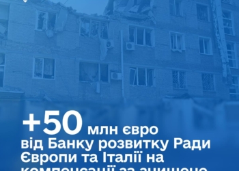 Україна отримала 50 млн.євро від міжнародних партнерів на компенсації за знищене житло