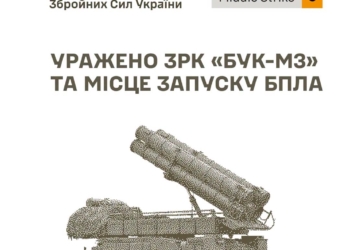 Уражено ЗРК «Бук-М3», місце запуску БпЛА та інші об’єкти – Генштаб