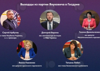 У держдумі РФ створилася неофіційна “фракція Януковича”. Хто в ній