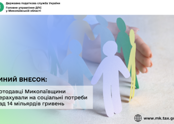 Єдиний внесок: Роботодавці Миколаївщини перерахували на соціальні потреби понад 14 млрд грн