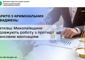 Податківці Миколаївщини продовжують роботу з протидії фінансовим махінаціям: відкрито 5 кримінальних проваджень
