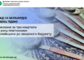 За три квартали 2026 року платниками Миколаївщини до зведеного бюджету спрямовано понад 14 млрд грн ПДФО