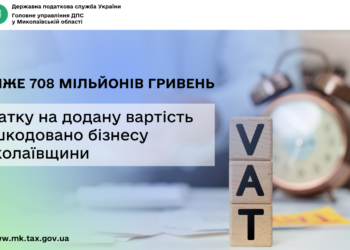 Бізнесу Миколаївщини відшкодовано майже 708 млн грн податку на додану вартість