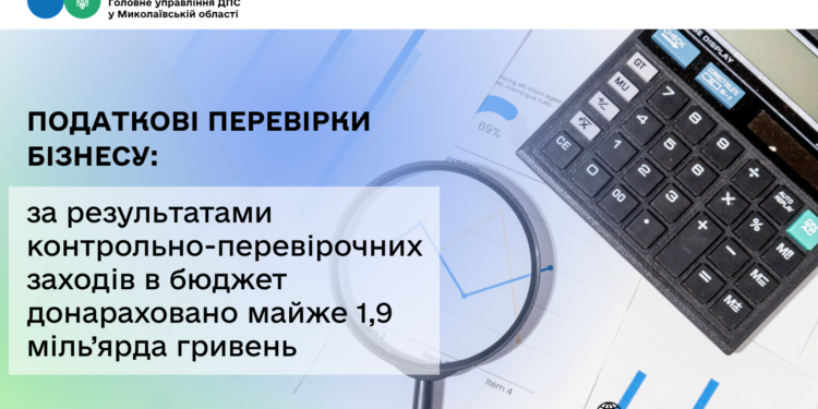 Податкові перевірки бізнесу на Миколаївщині: за їх результатами в бюджет донараховано майже 1,9 млрд грн