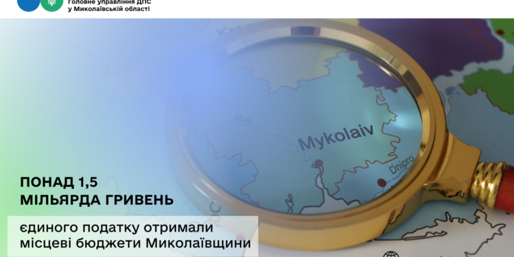 Місцеві бюджети Миколаївщини отримали понад 1,5 млрд грн єдиного податку