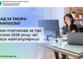 Понад 54 тисячі адмінпослуг надано платникам податків Миколаївщини за три квартали 2026 року. Які найпопулярніші