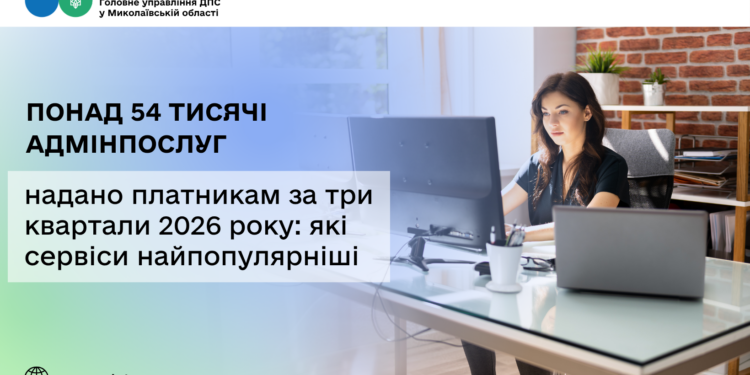 Понад 54 тисячі адмінпослуг надано платникам податків Миколаївщини за три квартали 2026 року. Які найпопулярніші