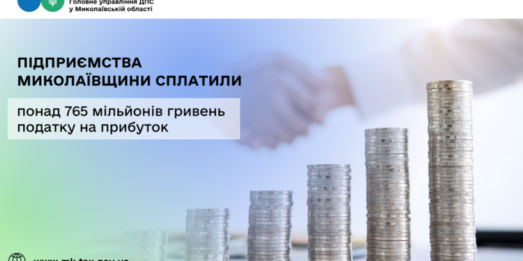 Підприємства Миколаївщини сплатили понад 765 млн грн податку на прибуток