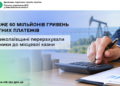 На Миколаївщині платники перерахували до місцевої казни майже 60 млн грн рентних платежів
