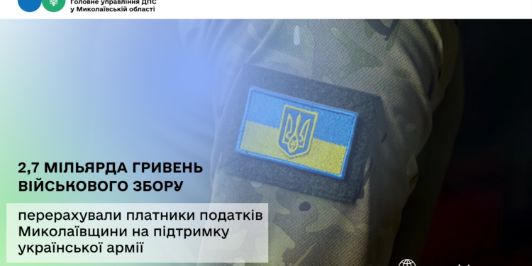 Платники податків Миколаївщини перерахували на підтримку української армії 2,7 млрд грн військового збору